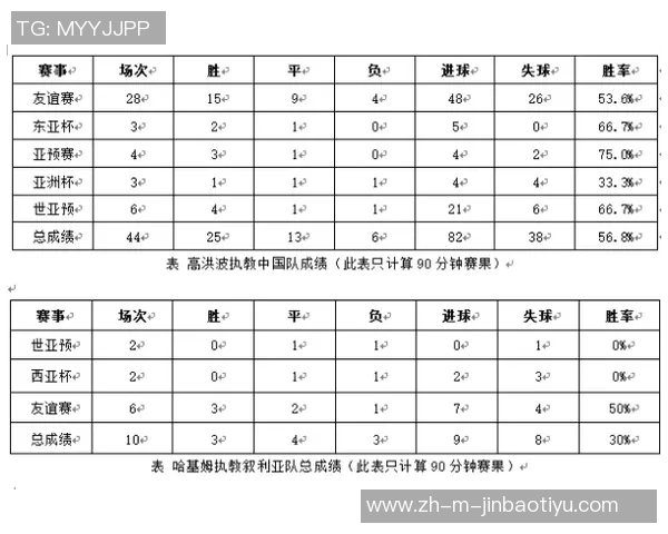 中国与叙利亚足球对决前瞻分析双方实力与战术布局的深度解读