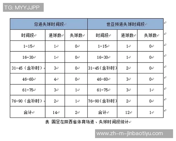 中国与叙利亚足球对决前瞻分析双方实力与战术布局的深度解读 中国与叙利亚足球对决前瞻分析双方实力与战术布局的深度解读